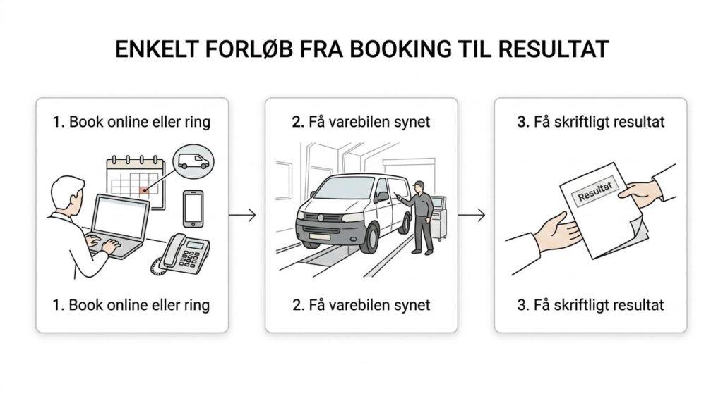varebil syn i Vejle